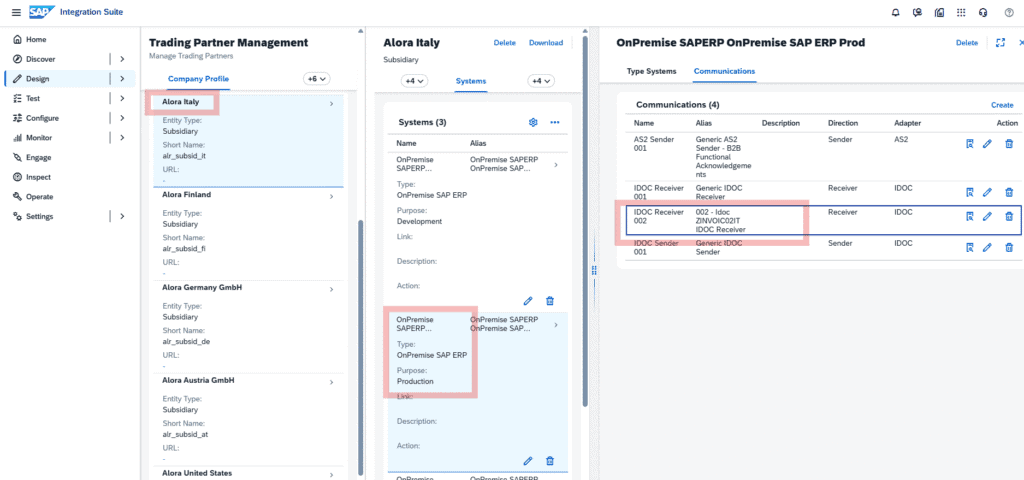 Screenshot of SAP CPI migration management interface with highlighted sections.