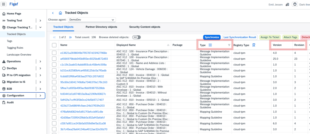 Figaf tracked objects list showing MIGs and MAGs with their version details
