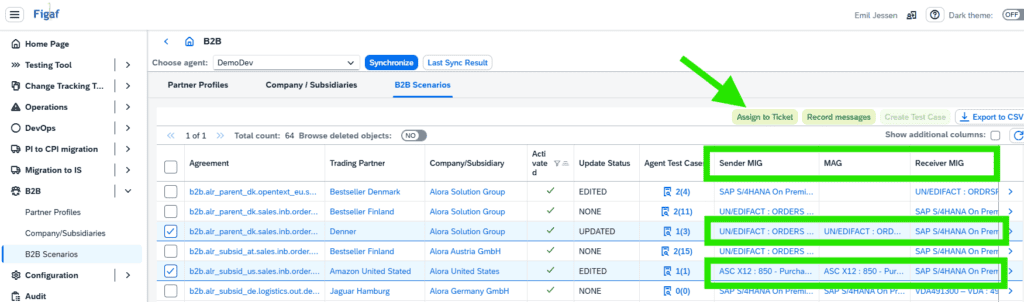 Figaf integration transports dashboard with status and order details.