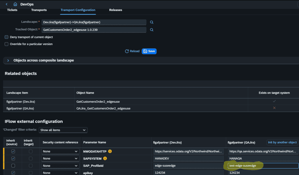 Figaf transport configuration for an edge iFlow from Dev to QA, with the SAP_ProfileId parameter changed to the QA edge runtime