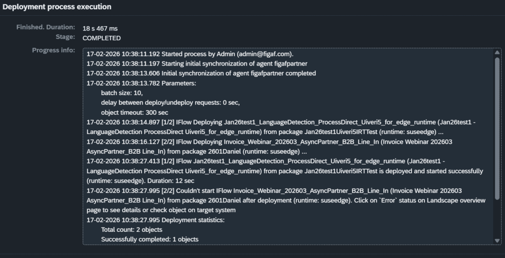 Deployment process execution log in Figaf showing each iFlow deployed on the edge runtime and the final statistics