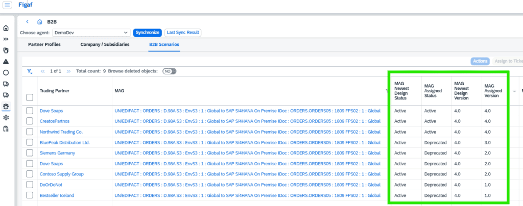 Screenshot: *New columns and monitoring capabilities through these*