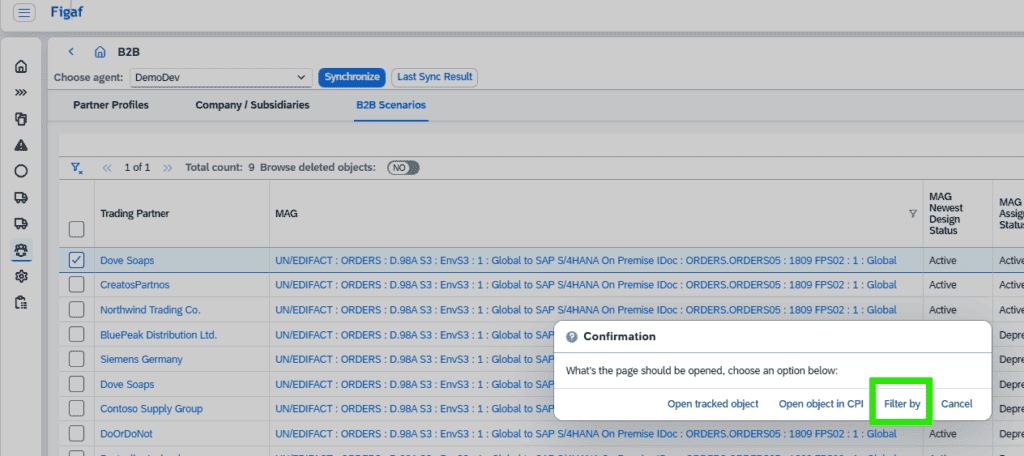 Screenshot of SAP B2B scenario management interface with filtering options.