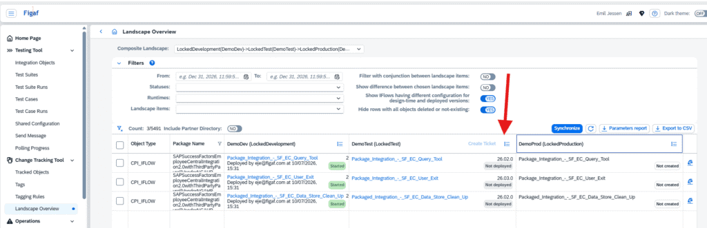 Discovery content present on the test tenant after the Figaf transport, pending deployment