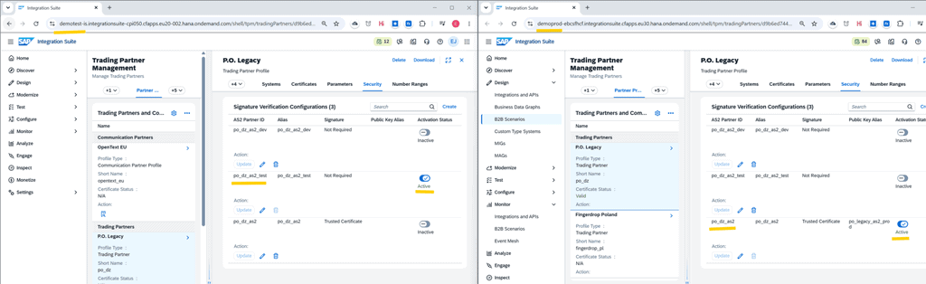Screenshot: Transport security artifacts for Company and Subsidiaries