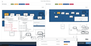 Figaf visual diff of two SAP CPI iflow versions, with changed steps highlighted and the XML of the changed step shown side by side