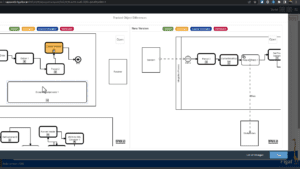 Figaf visual comparison of two iFlow versions with added, changed and removed steps highlighted