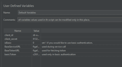 The JMeter default variables for the client ID, secret, basic authentication and service URLs
