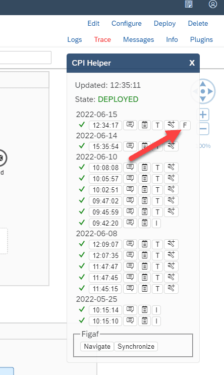 CPIHelper Messages panel with the Figaf plugin options for an iFlow