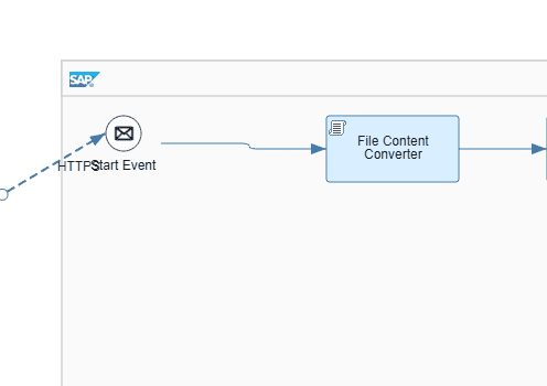 Screenshot from Figaf 2310