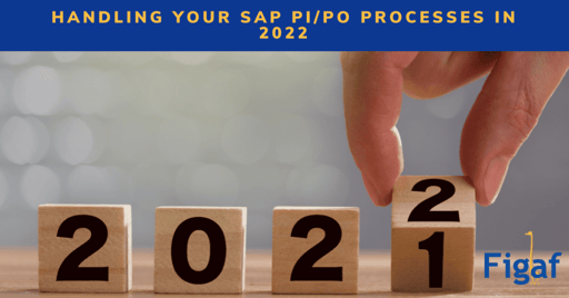Wooden blocks turning 2021 into 2022 under the title Handling your SAP PI/PO processes in 2022
