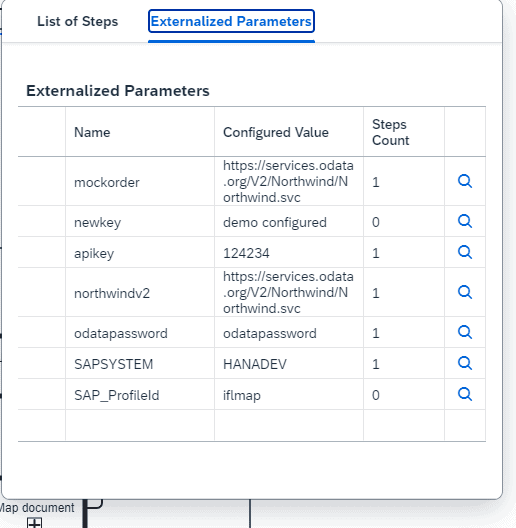 List of externalized parameters in an iFlow with how many times each one is used