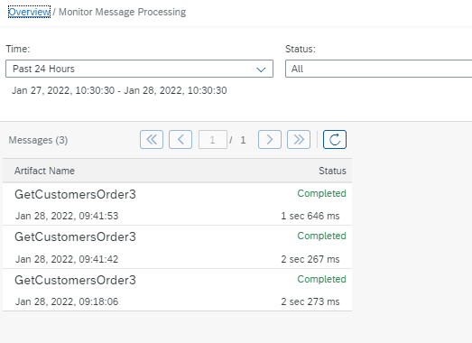 Cloud Integration Monitor Message Processing list filtered to one package, showing three completed GetCustomersOrder3 messages
