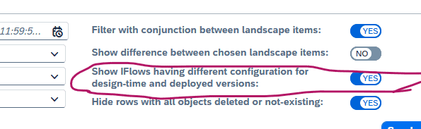 Screenshot: Deployed vs Configured configuration