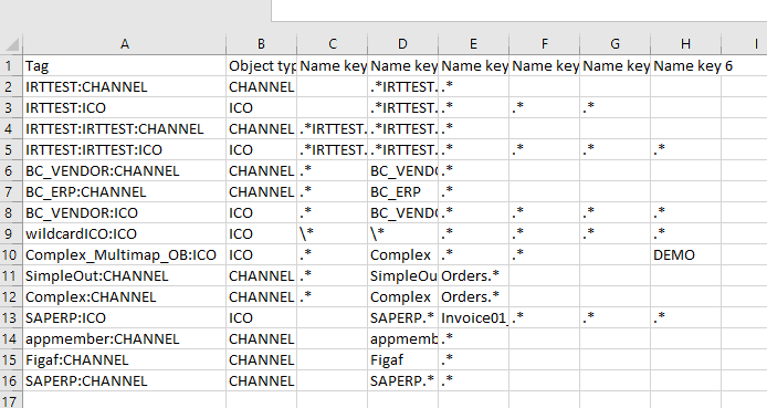Screenshot: Naming conventions