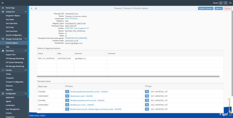 Figaf transport waiting for approval, listing the PI objects to be transported