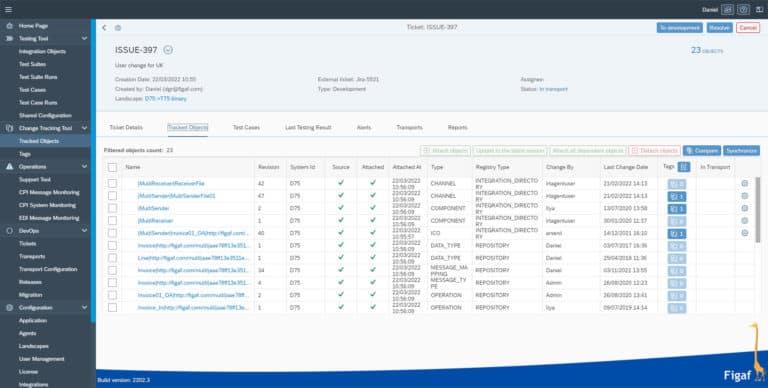 Figaf ticket with the tracked PI objects linked to the change