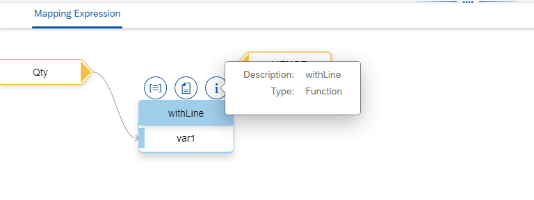 A message mapping in Cloud Integration using the migrated function withLine