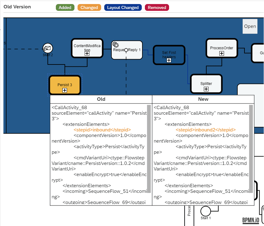 The visual comparison in Figaf on element level: the old and new XML of the changed Persist step