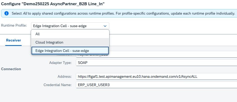 The Configure dialog of an iFlow in SAP Integration Suite with the Runtime Profile list open, offering All, Cloud Integration and Edge Integration Cell.