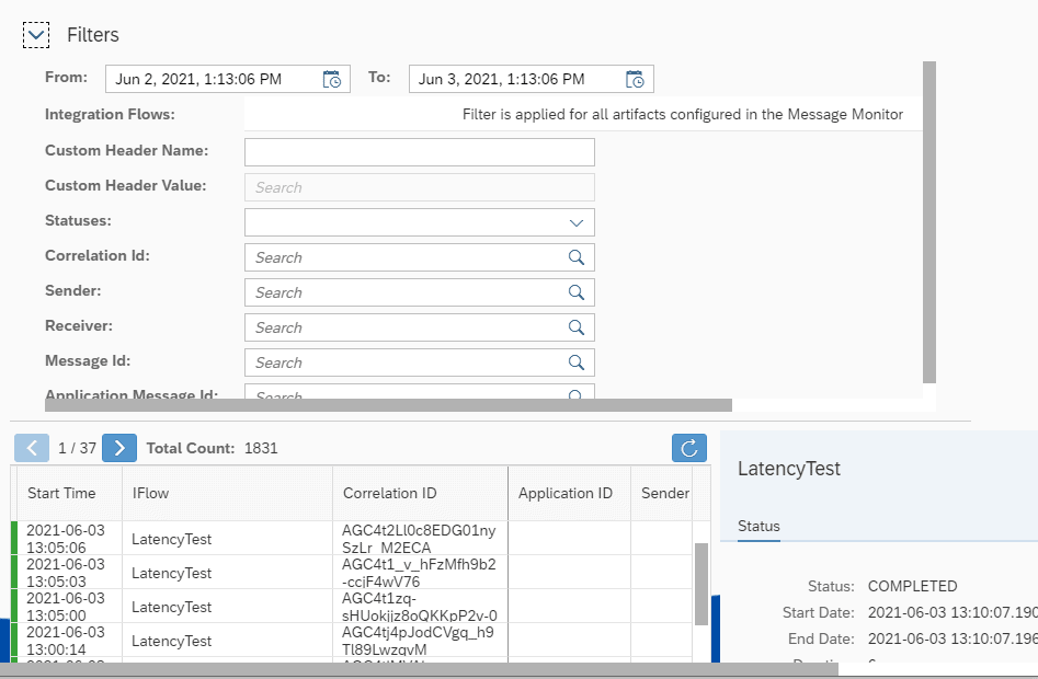 Expanded filter panel in the Figaf CPI iFlow monitor with date range, custom header, status, correlation ID, sender and receiver fields