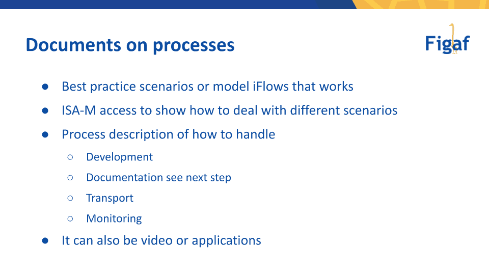 Slide on process documents: best practice iFlows, ISA-M access and process descriptions for development, documentation, transport and monitoring