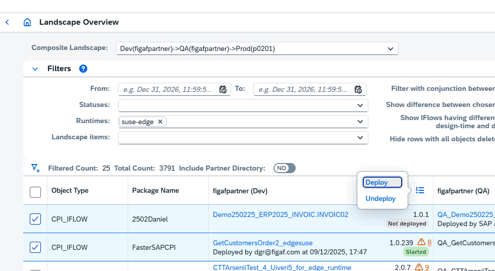 Figaf SAP integration development tools interface screenshot.