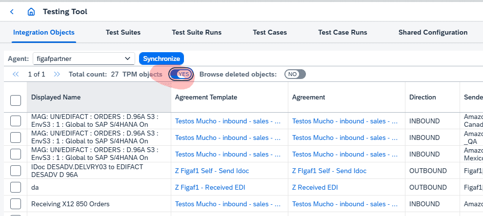 A Figaf test case showing the TPM objects of the B2B agreement it covers